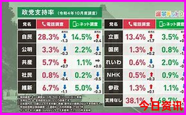 三清山十大必去景点