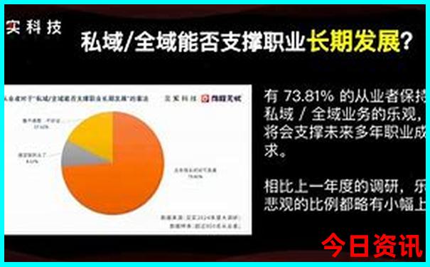 安阳都有哪些景点