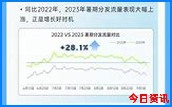 湖南世界之窗有哪些好玩的